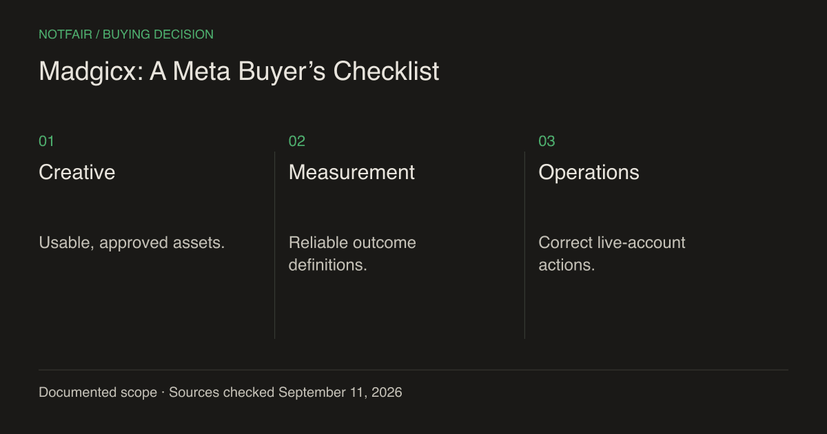 NotFair vs Madgicx: A Meta Buyer’s Checklist: the main buying decision