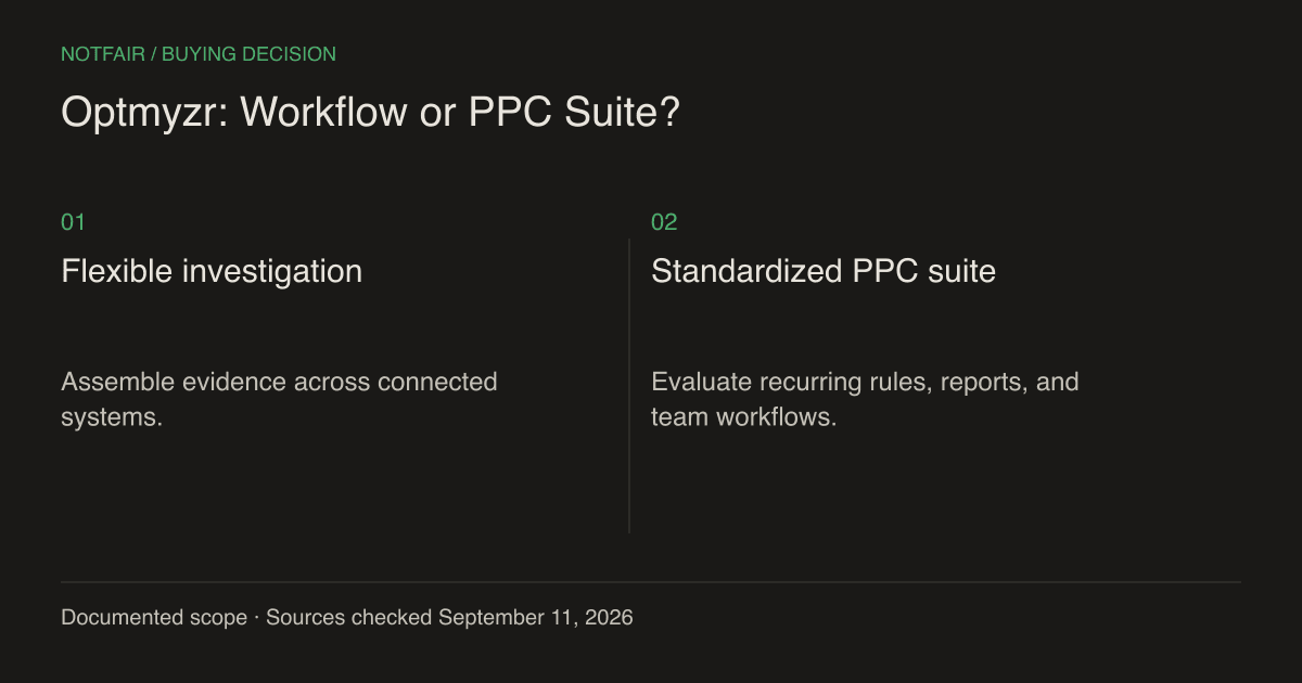 NotFair vs Optmyzr: Workflow or PPC Suite?: the main buying decision