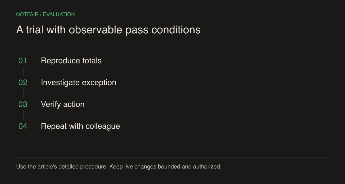 Portfolio evaluation: reproduce one report, investigate an exception, verify one change, and ask a second operator to repeat the workflow.