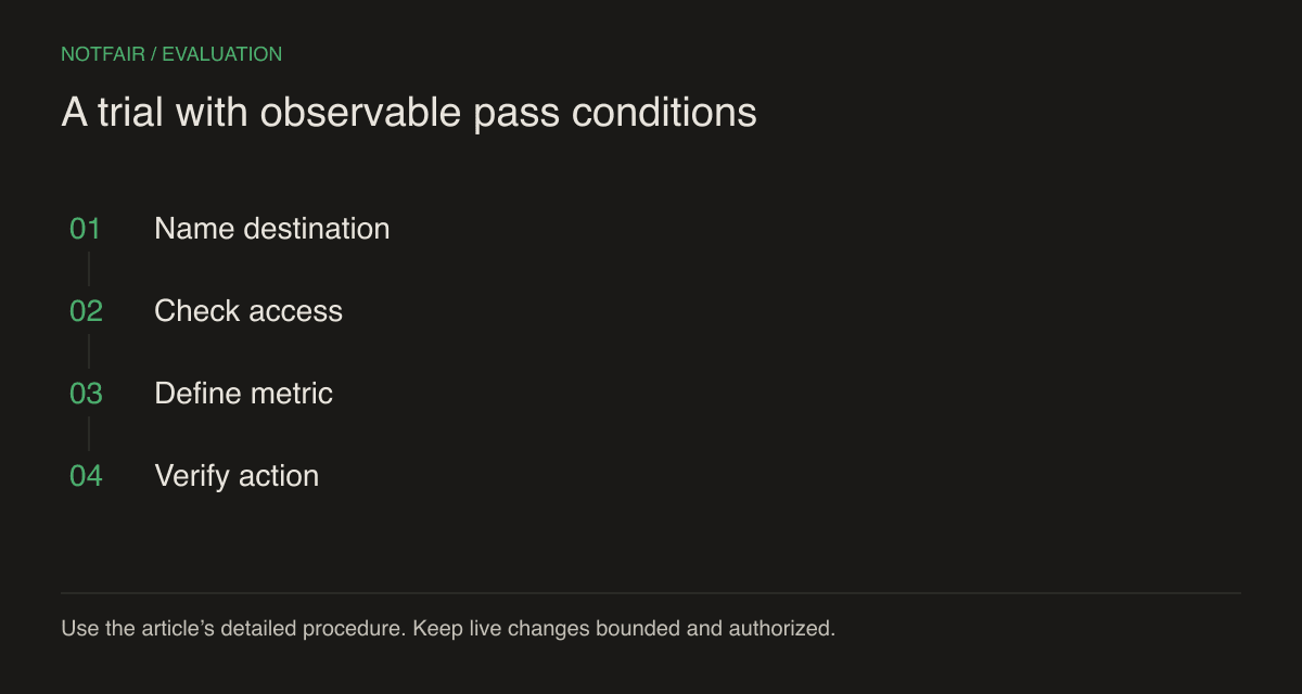Acceptance worksheet: purchase destination, account access, exact action, measurement definition, and operating constraints.