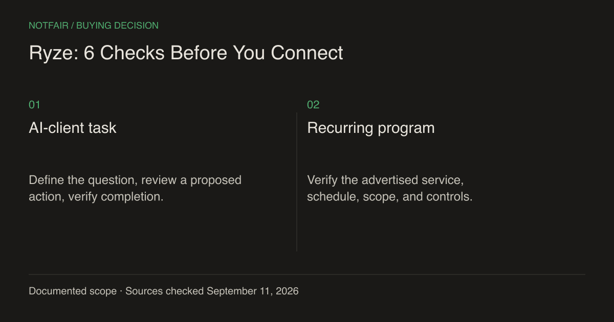 NotFair vs Ryze: 6 Checks Before You Connect: the main buying decision