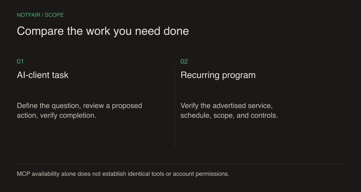 Choose an operating model: an AI-client task or a managed recurring program. MCP availability alone does not answer that question.