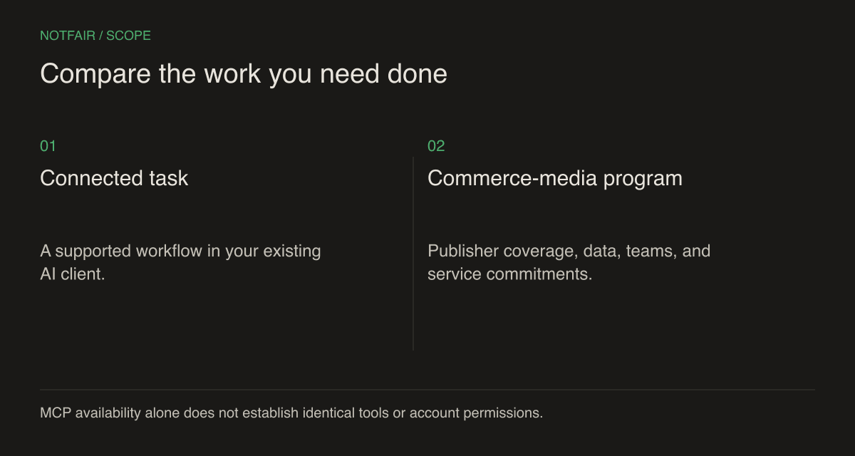 Separate an operator’s connected task from an enterprise commerce-media program. Equivalent price comparisons require equivalent required scope.