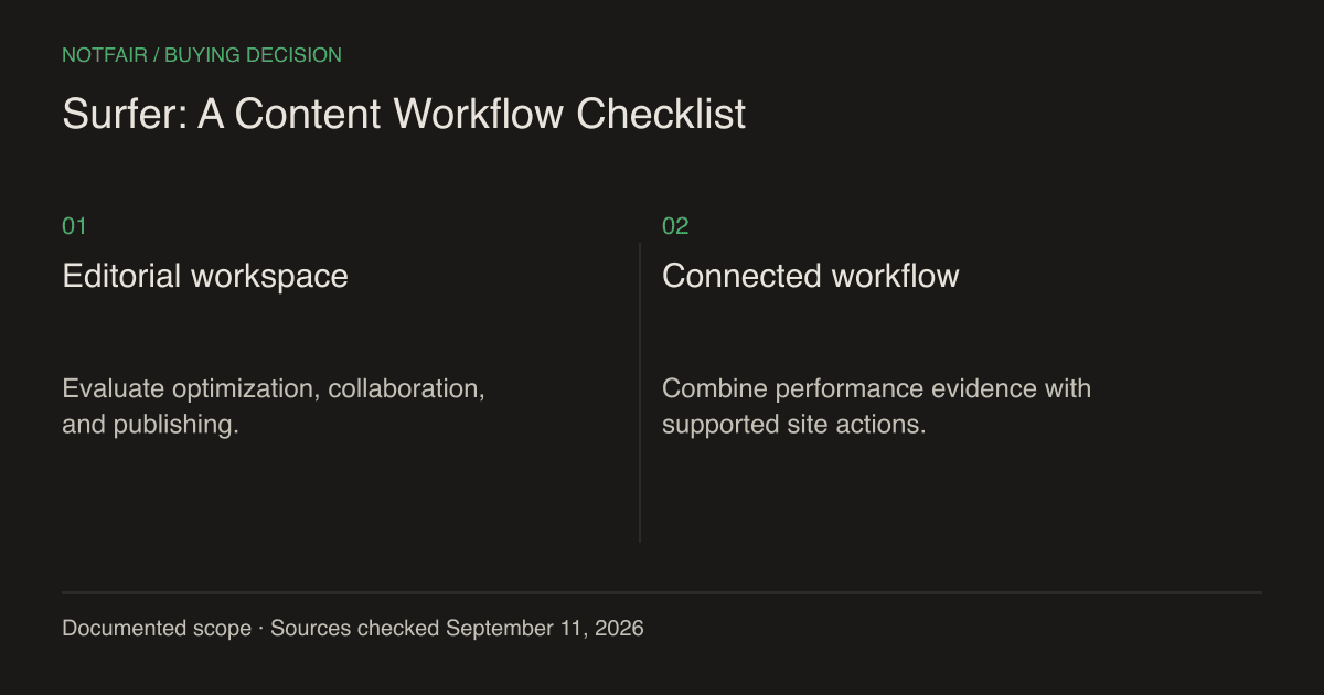 NotFair vs Surfer: A Content Workflow Checklist: the main buying decision