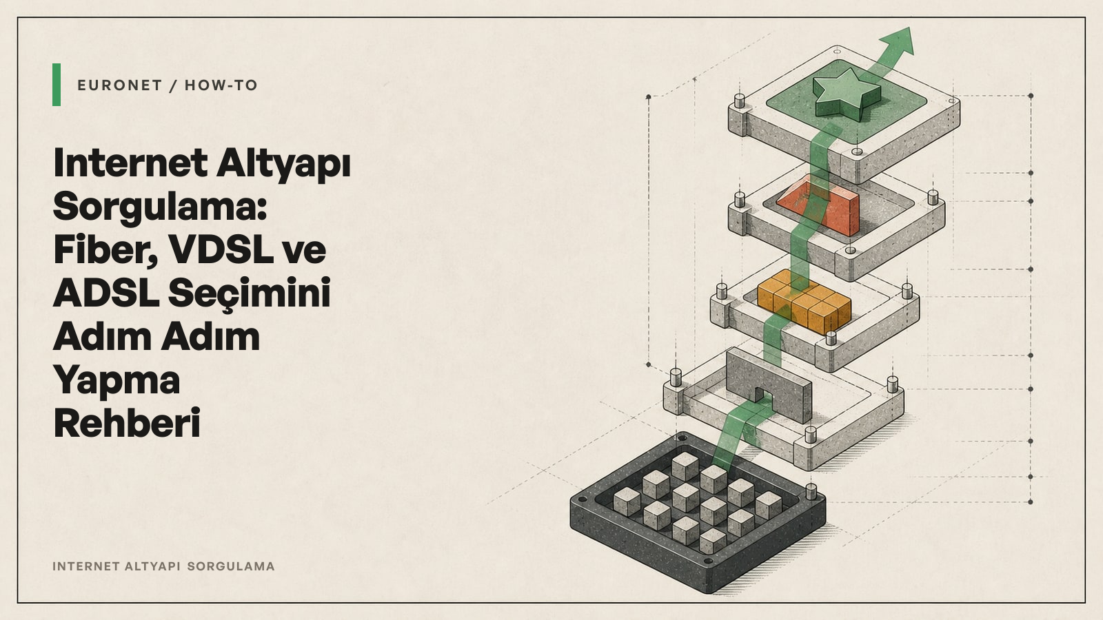 Internet Altyapı Sorgulama: Fiber, VDSL ve ADSL Seçimini Adım Adım Yapma Rehberi