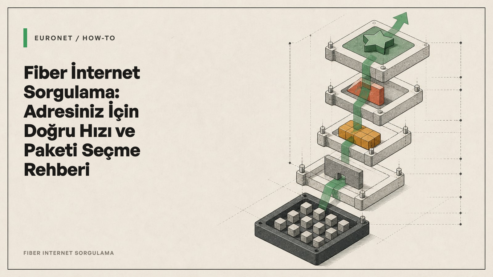 Fiber İnternet Sorgulama: Adresiniz İçin Doğru Hızı ve Paketi Seçme Rehberi