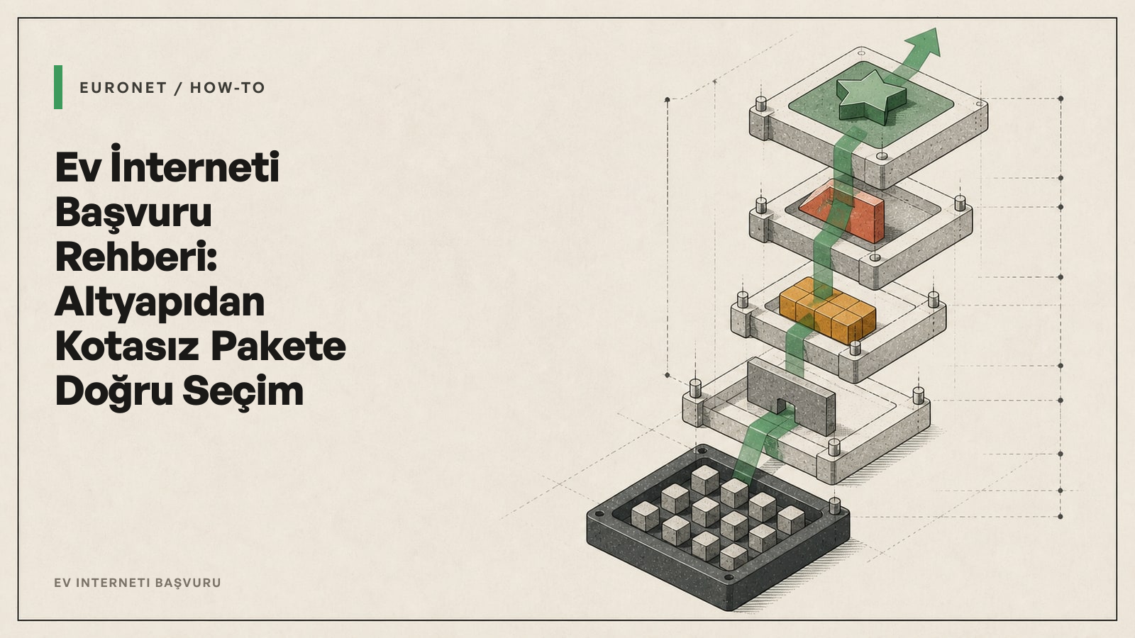 Ev İnterneti Başvuru Rehberi: Altyapıdan Kotasız Pakete Doğru Seçim