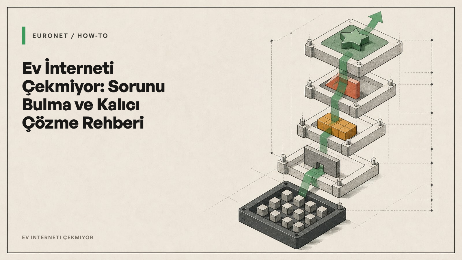 Ev İnterneti Çekmiyor: Sorunu Bulma ve Kalıcı Çözme Rehberi