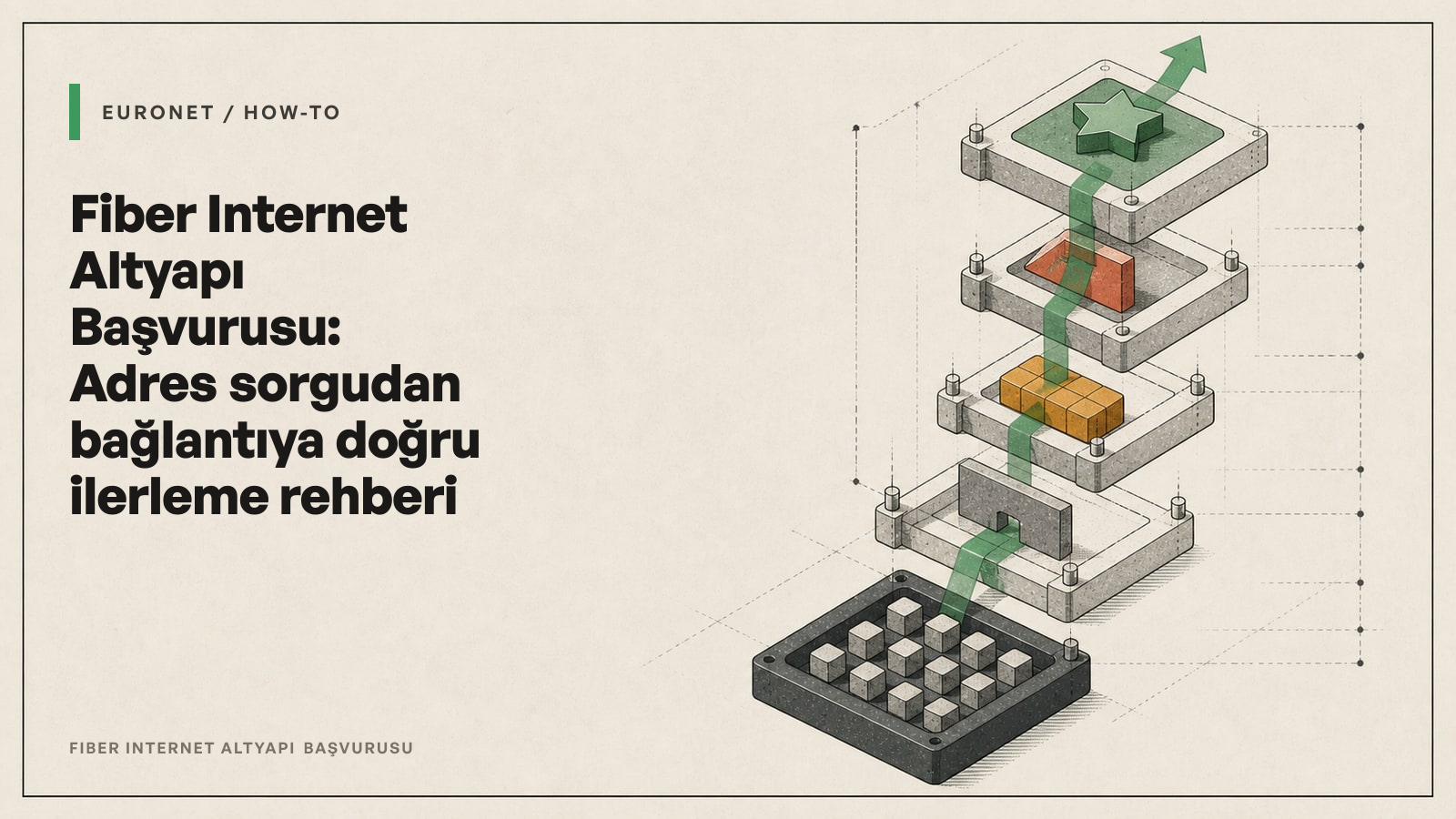 Fiber Internet Altyapı Başvurusu: Adres sorgudan bağlantıya doğru ilerleme rehberi